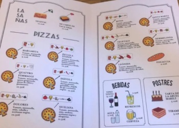 Accesibilidad cognitiva: el Senado aprobó por unanimidad cartas gastronómicas con pictogramas